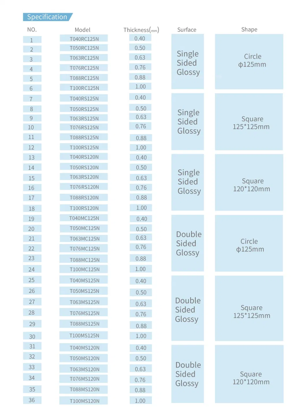 High Quality Value of Money Dental Foils for Making Clear Aligners